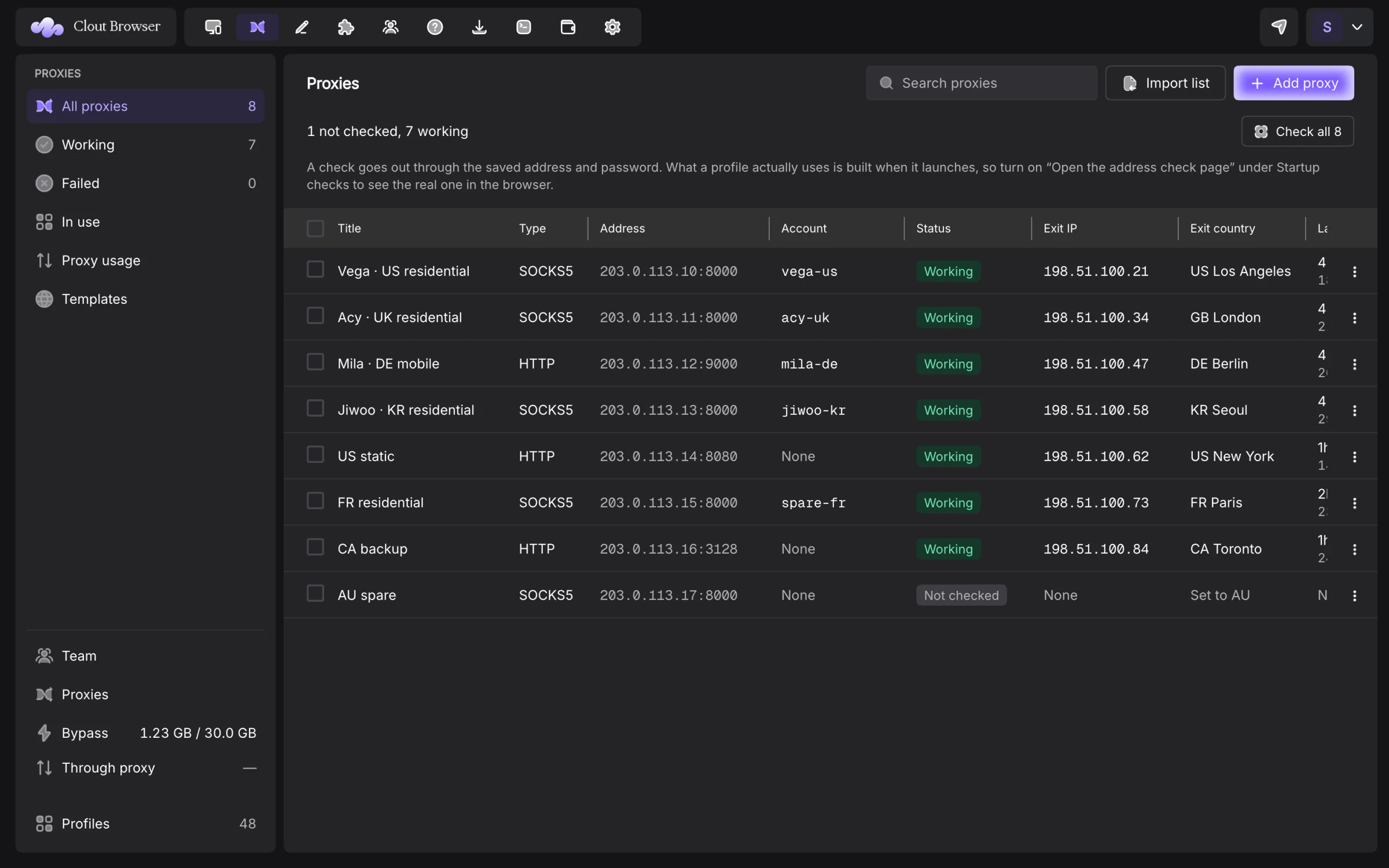 Clout Browser proxies: each saved proxy with its status, exit IP, country and the profiles using it