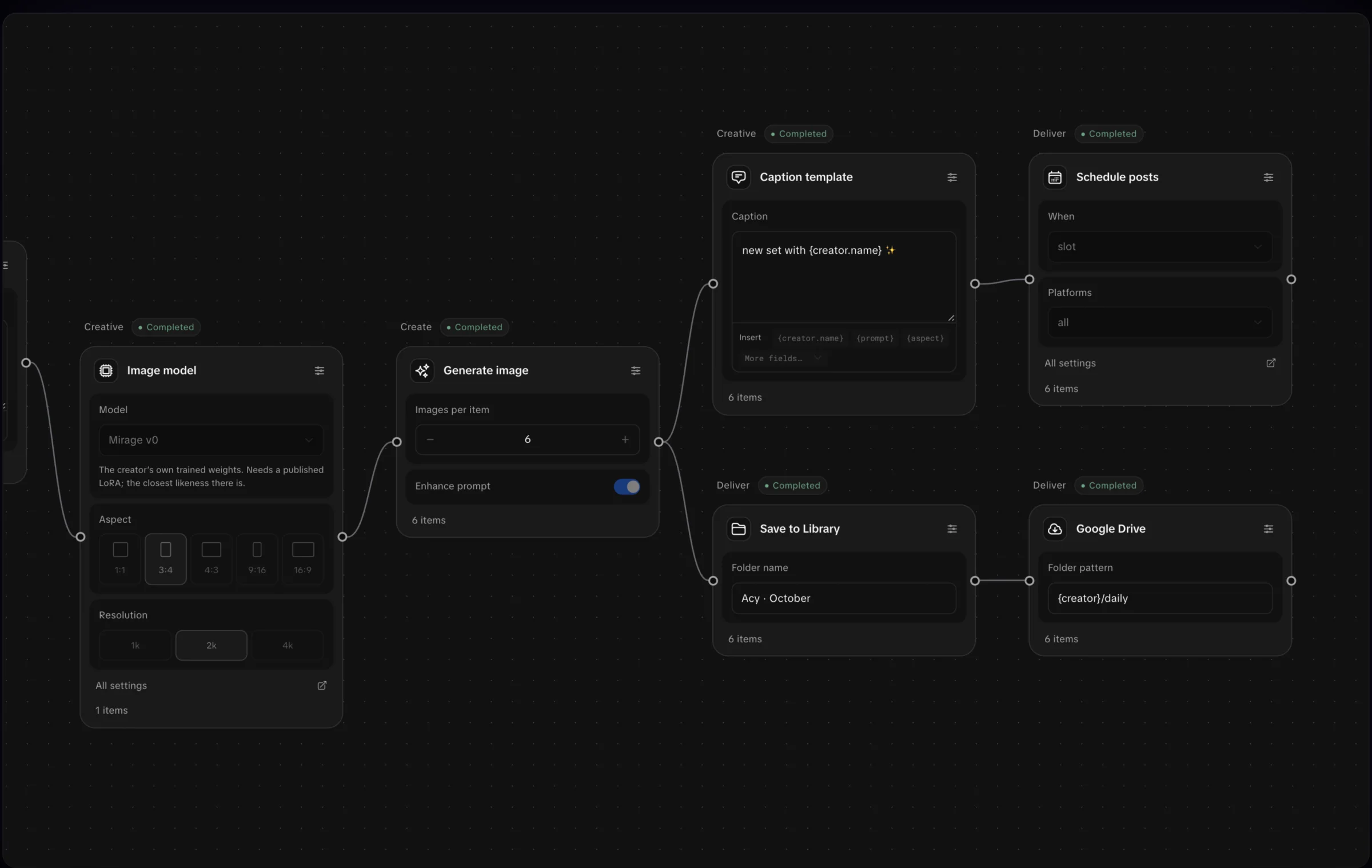 Studio VIP workflow canvas: image model, generate, caption template, schedule posts, save to library and Google Drive